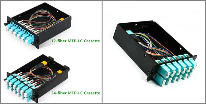 12 Fiber Pre-Installed 6 Duplex LC Adapters MTP/MPO Fiber Breakout Cable Cassette