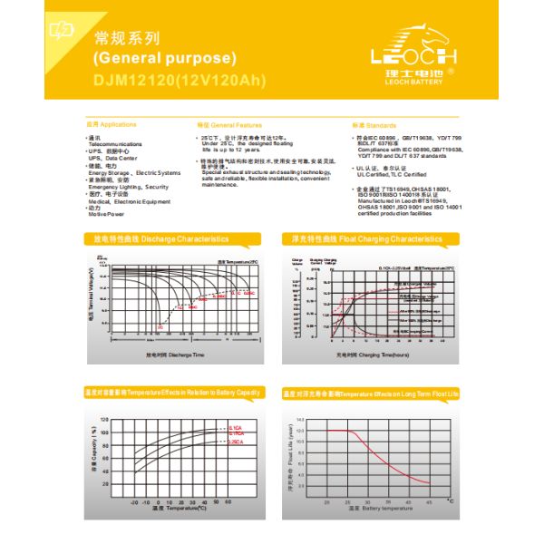 12v 120ah Deep Cycle Energy Storage Maintenance Free Rechargeable Sealed Lead Acid Gel Battery