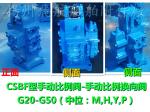 Jiangsu, Yangzhou, China CSBF marine manual proportional flow valves