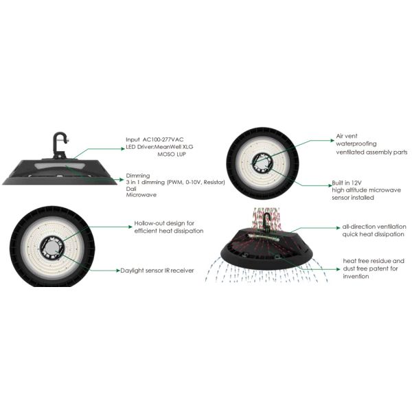 100W Warehouse LED High Bay UFO Lights Die Casting Aluminum Materials