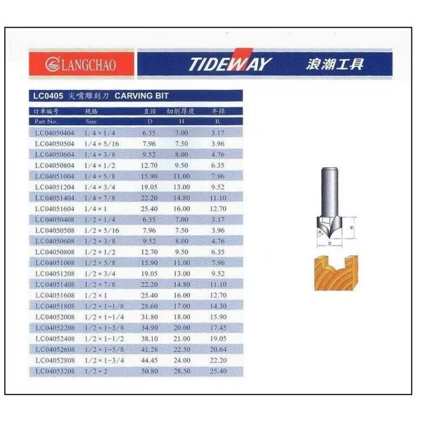 6.35mm Tideway CNC Router Bit Ovolo Carved Bit Needle Nose