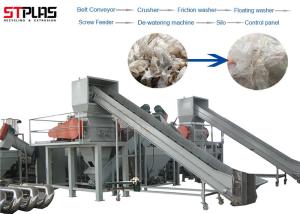 Wholesale CE Passed PP PE Film Washing Line , LDPE Film Recycling Line High Speed from china suppliers