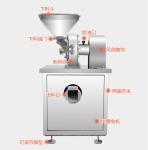 Novel Structure SUS304 Ultra Fine Powder Grinding Machine 20000rpm