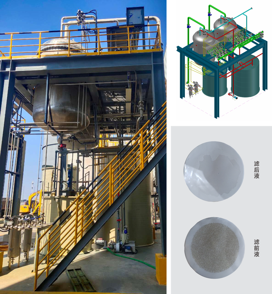 ISO Precision Filtration Systems Stainless Steel Tubular Filter