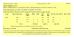 Sunshine Opto-electronics Enterprise Co.,ltd Certifications