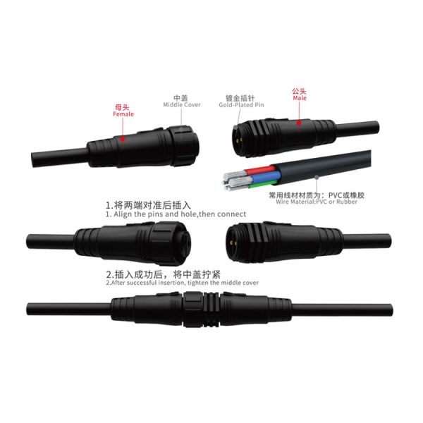 UL Certified 6 Pin IP68 Overmolded M19 Connector