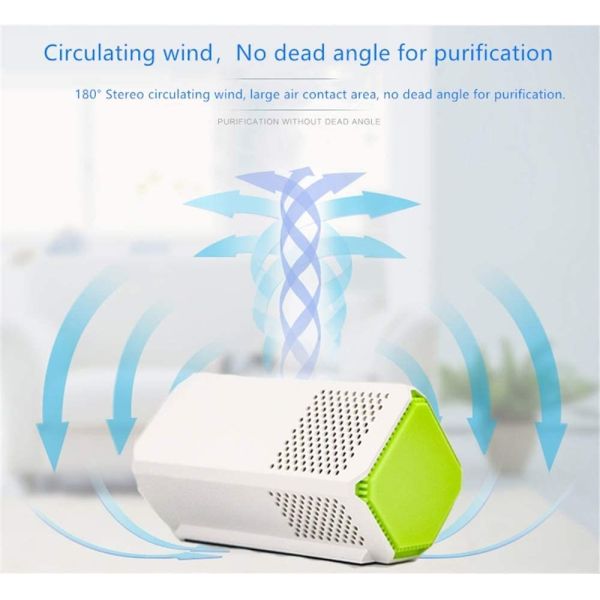 Compact Car Air Purifier with Plasma Technology and USB Power for Smoke Elimination - CE FCC RoHS Certified