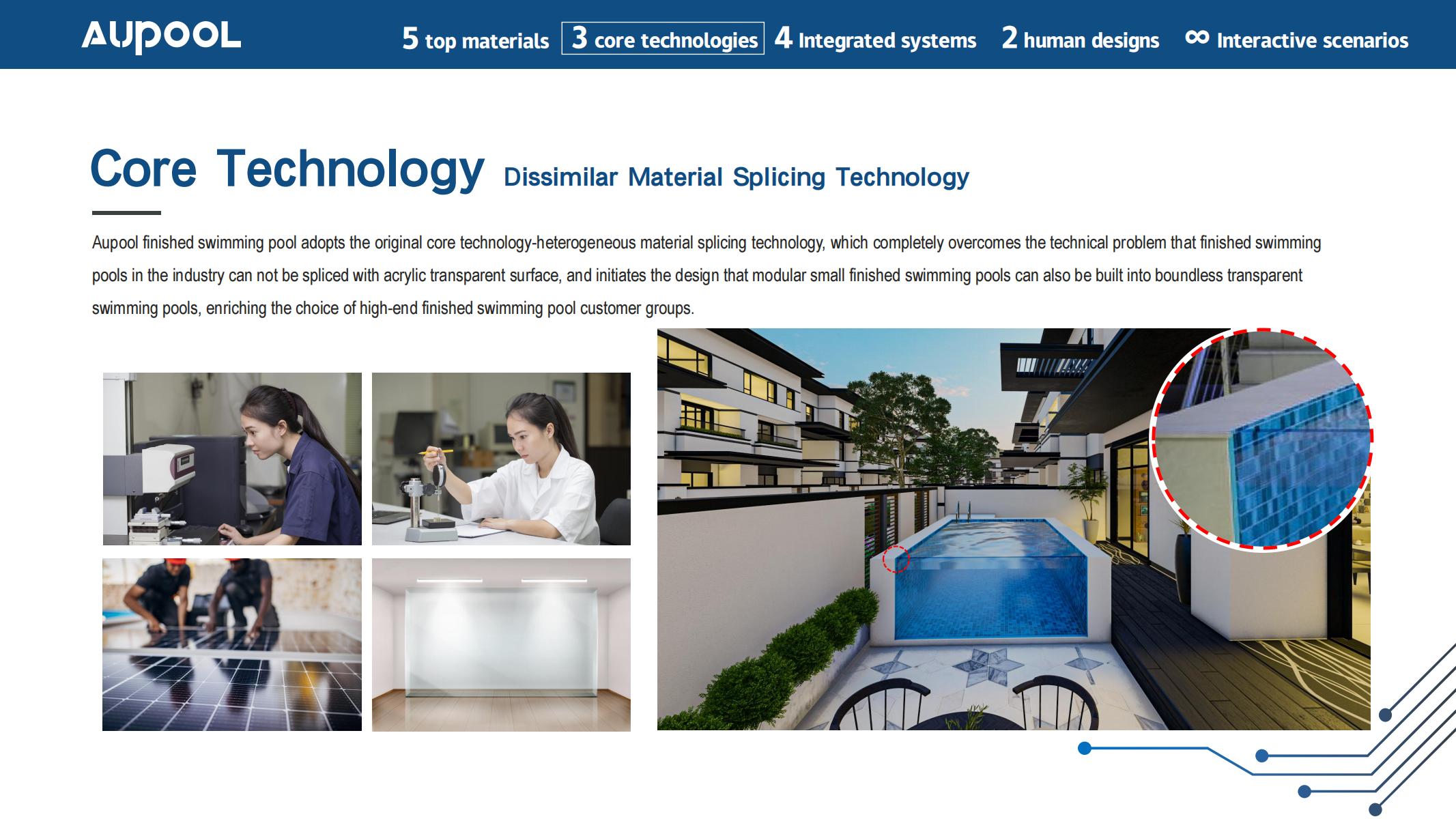 Medium-Sized Family Swimming Pool for Homestays Clubs Schools Sanatoriums and Gyms