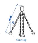 DNV 2.7-1 Type Wire Rope Lifting Sling Assembly, 4 Leg Wire Rope Sling 12.5