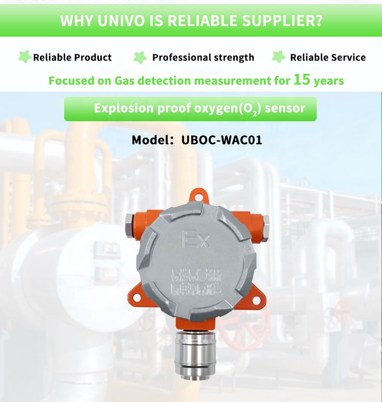 UBOC-WAC01 Y RS485 Explosion Proof Gas Detector For Accurate Oxygen Measurement