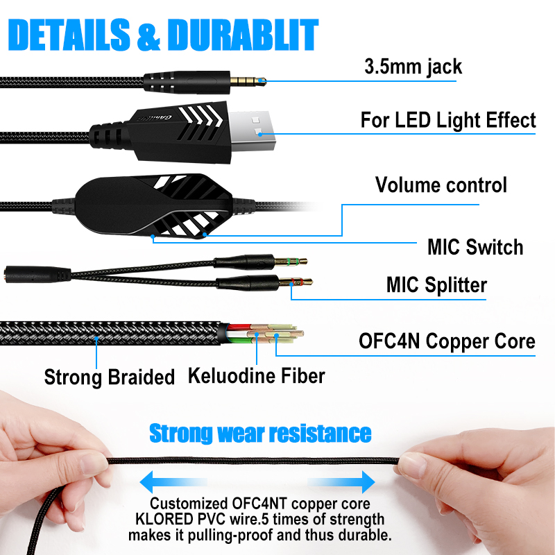 RGB Wired Noise Cancelling PC Gaming Headset 2.2m Cord Length for Gamers