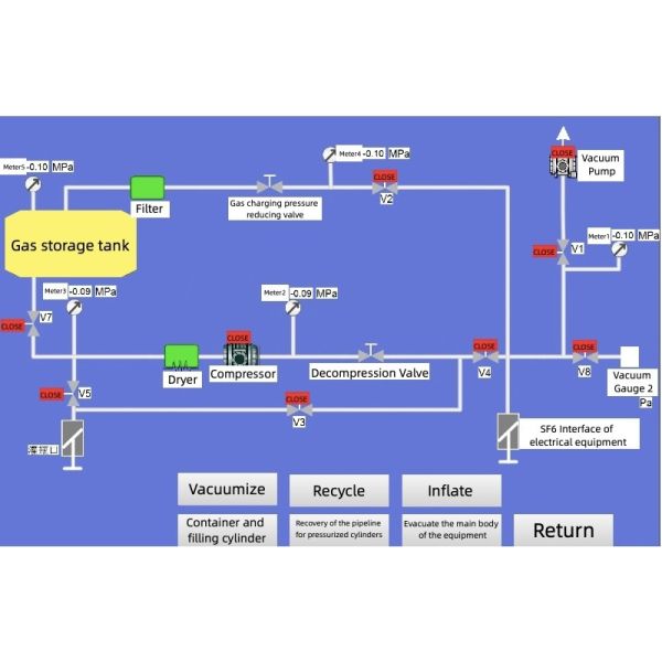 Remove Moisture From The Gas Box In A Continuously Powered State, Do Not Cut Off Power When Dry [KS3000-YZ]