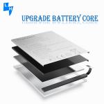 Stock 2820mAh TLP028A2 Mobile Phone Battery for Alcatel Neon 1216 OT1216 in