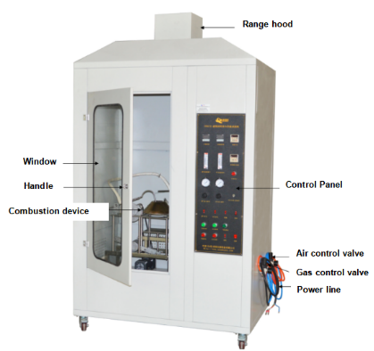 ISO 5657 Flammability Tester with full PLC control system