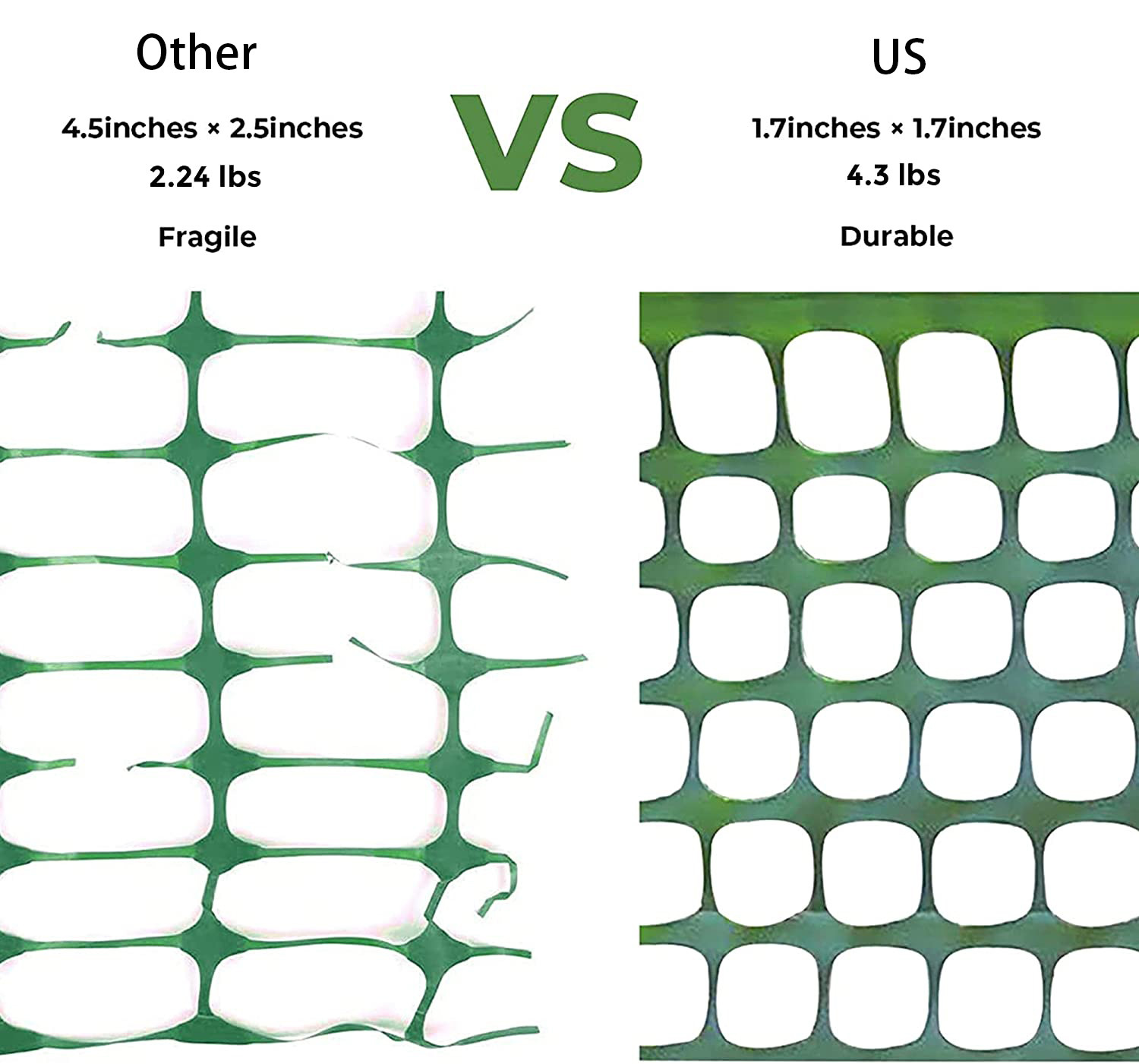 Temporary Safety PE Construction Mesh Fence For Gardening Yard