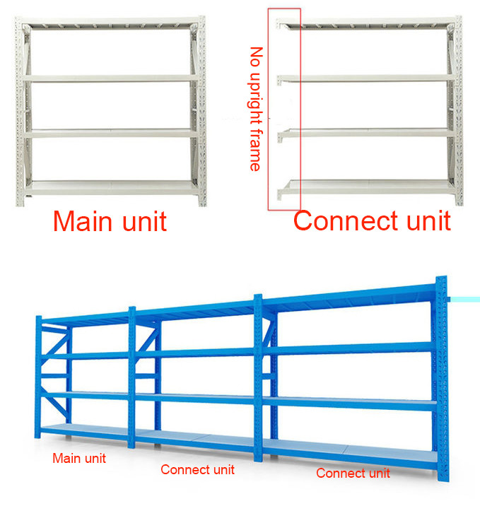 Reusable 3 Tier Metal Shelf For Display , Warehouse Storage Rack Shelf System