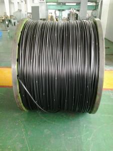 Wholesale RG540 Braid Cable for CATV / CCTV, 75 ohm DBS Direct Broadcasting Satellite Cable, CATV Coaxial Cable from china suppliers