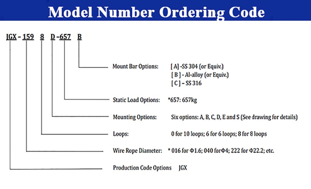 Anti Vibration Wire Rope Vibration Shock Absorption Mounts Oil Exploration Armored Vehicles