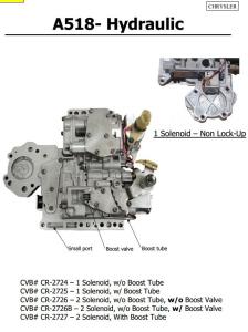 Wholesale Auto Transmission A518 - Hydraulic sdenoid valve body good quality used original parts from china suppliers