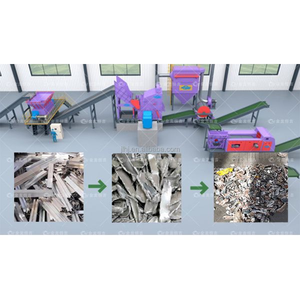Double Shaft Scrap Metal Shredder with 6400×2700×3500 mm Size 2000×1490 mm Feed Inlet and 600 mm Blade Diameter