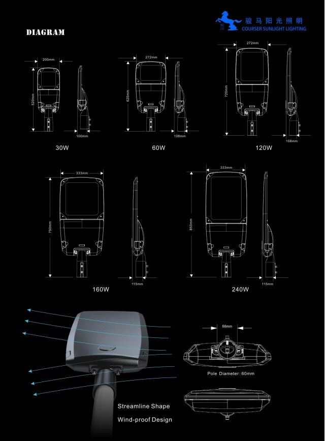 30w 50w 60w 80w 100w 120w 150w 180w 200w 220w Bright Smart solar street light Led Street Light Streamline Shape