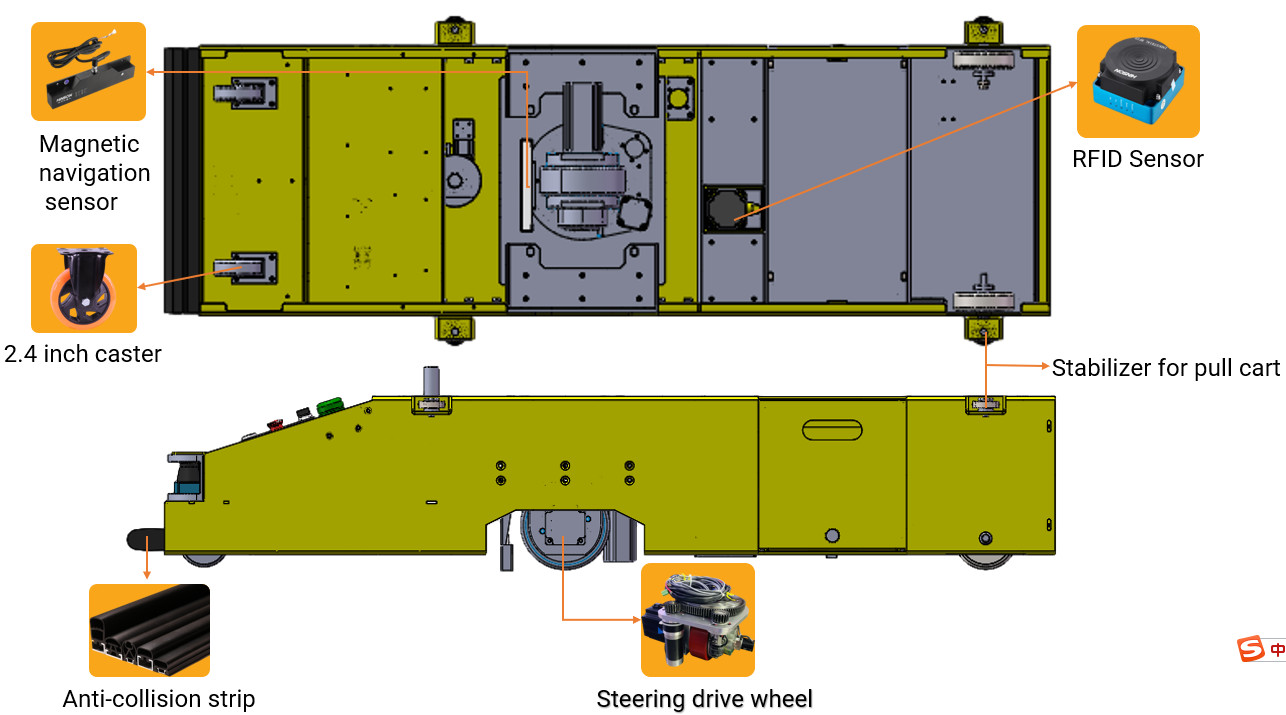 Bidirectional 600kg AGV Autonomous Guided Vehicles Self Guided Vehicles