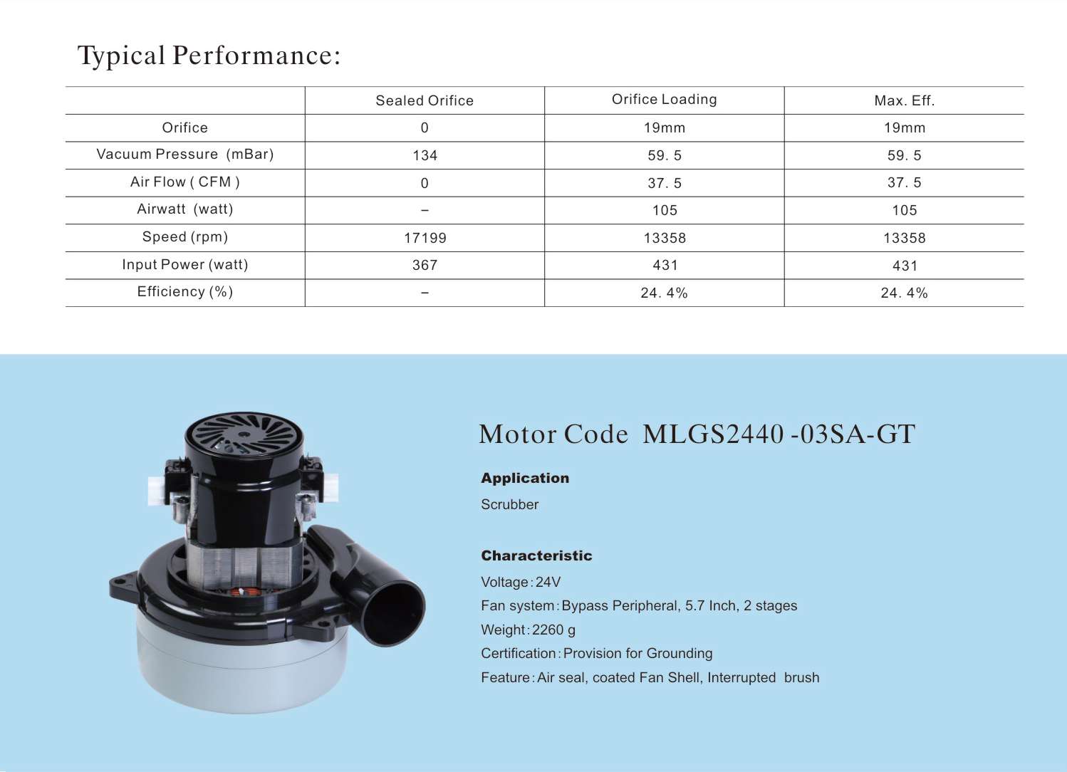 AC motor details 07.jpg
