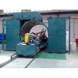 Runriver Industry Ltd