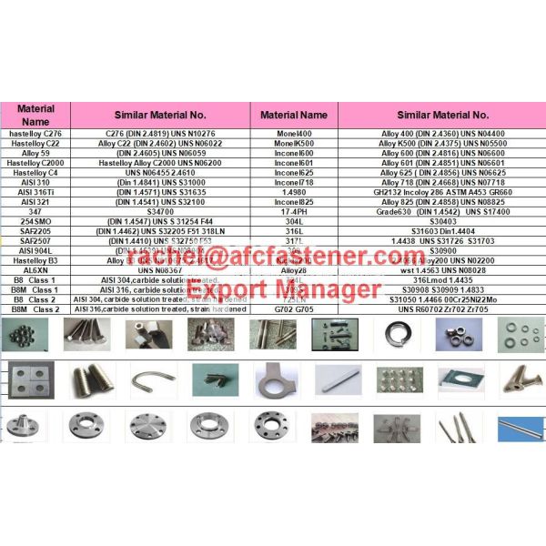 Monel400 stud bolt nickle copper alloy