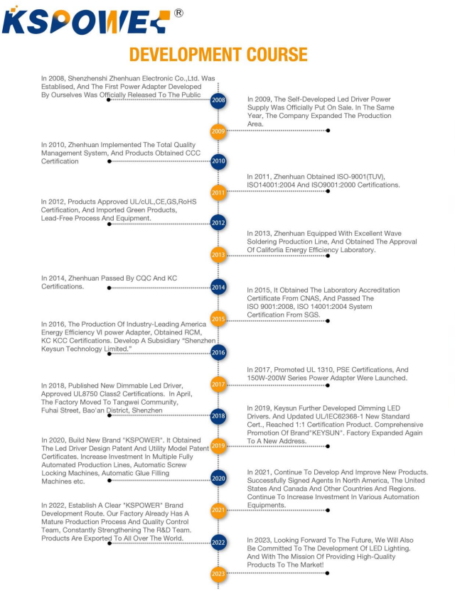 Single Output 60W High PFC 12V LED Strip Driver For Swimming Pool 100W Aluminium CE Rohs