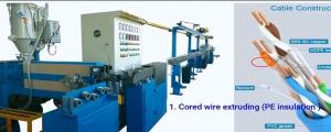 Wholesale PE Wire And Cable Machinery CAT6A Cable Making , Siemens Electricity Brand from china suppliers