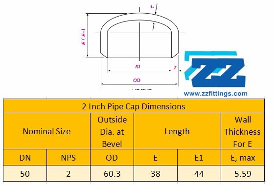 Seamless ASTM A403 WP304L Steel Pipe Caps Galvanized / Black Primer Surface