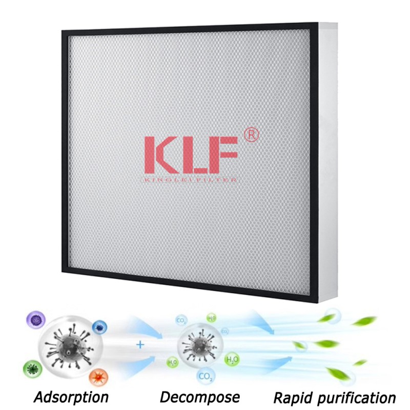 Customizable Size High Efficiency HEPA Filter with Antibacterial Function for HVAC Systems