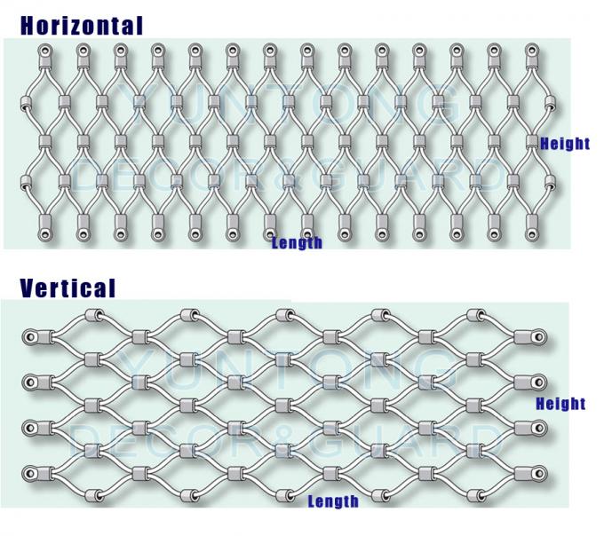 Ferruled Stainless Steel Mesh Cladding Flex Rope Mesh 7x19 / 7x7 Cable Structure