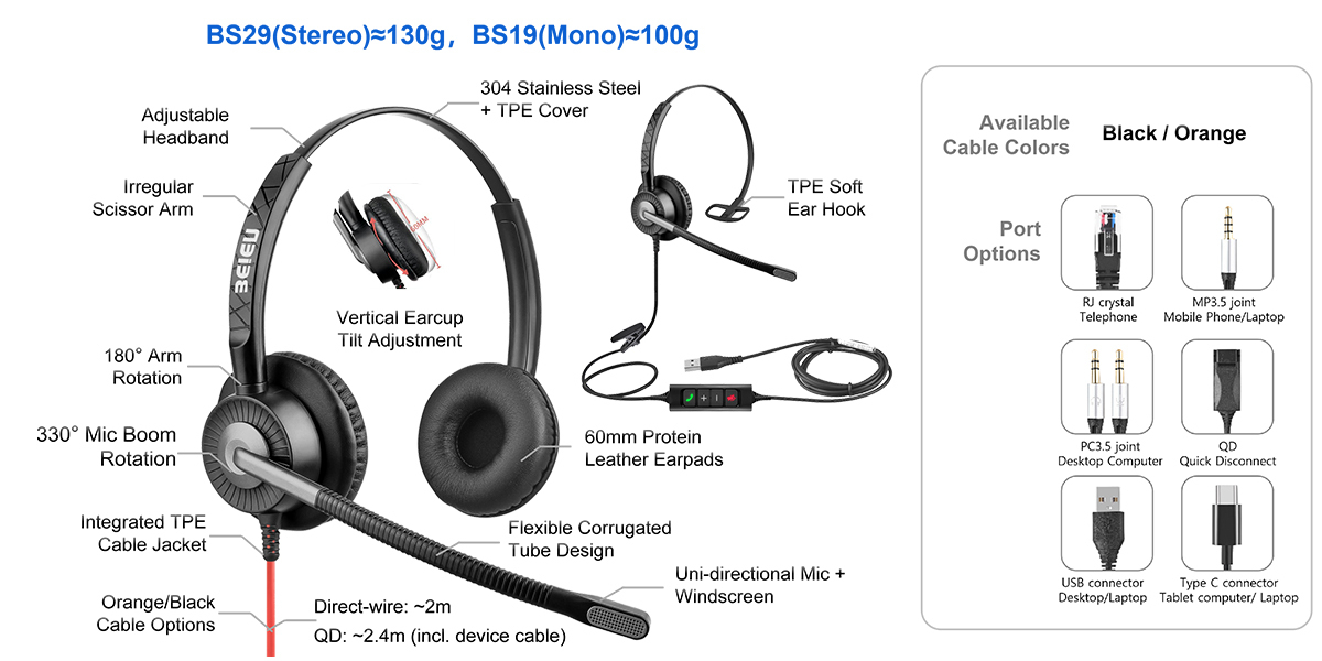 BS Series Noise Cancelling Headset Wired For Call Center