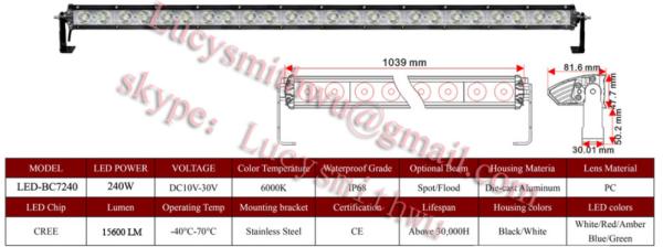 240W Led work lights truck driving lamps/Spot/LED arbeidslys foco faenero Faros