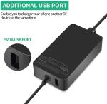 Overcharging Prevention 36W Surface Pro Charger 12V 2.58A