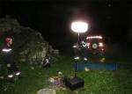 Glare Free 400W Rescue Construction LED Safety Lighting Balloon Dimmable