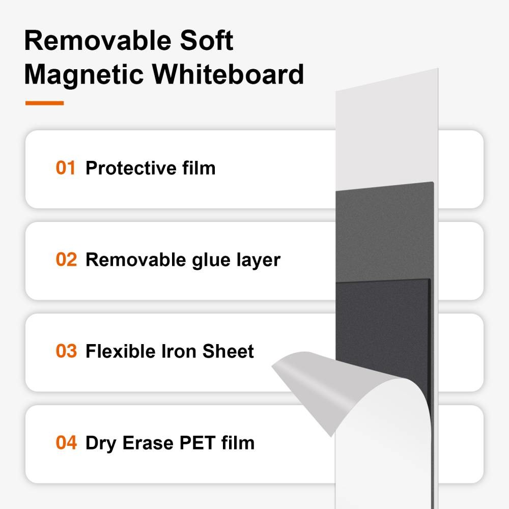Removable Whiteboard Sheet Roll Dry Erase Magnetic Whiteboard Sheet For Wall