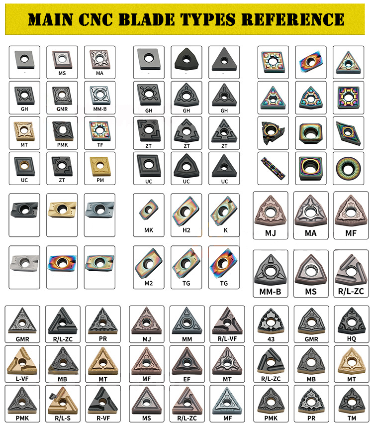 High Precision and Durable Carbide CNC Inserts with 3 Years Warranty for Automated Processing