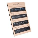 Custom 4 C'S Diamond Chart , Identification Plate Standard Diamond Clarity Chart