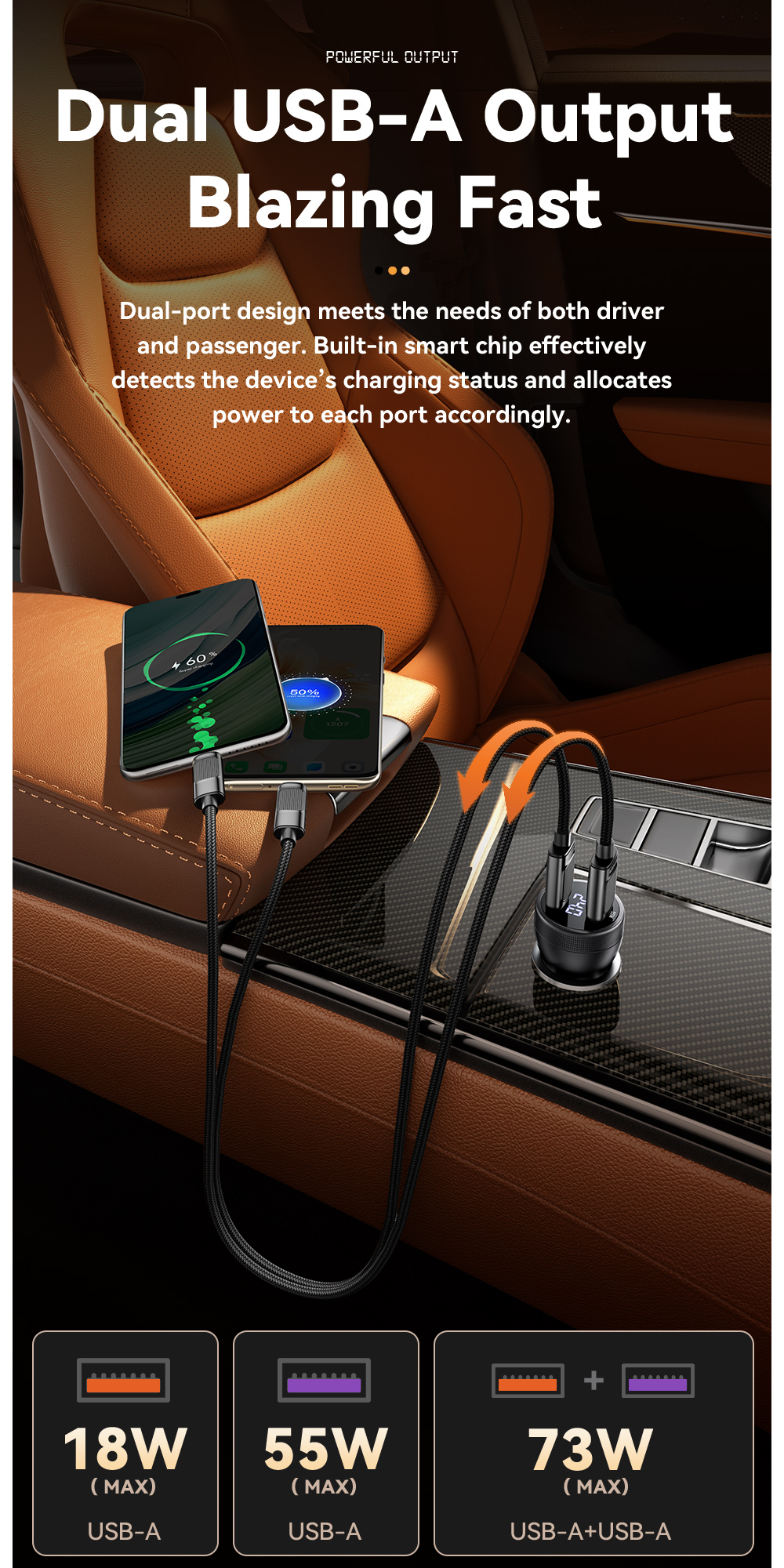 ESSAGER ES-CC18 Series 73W USB-A Car Cell Phone Charger Outlet Quick Car Charger