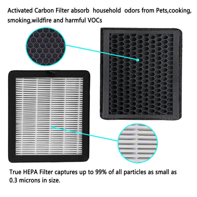 Smoke Capture Carbon Filter Air Purifier Replacement Air Filter