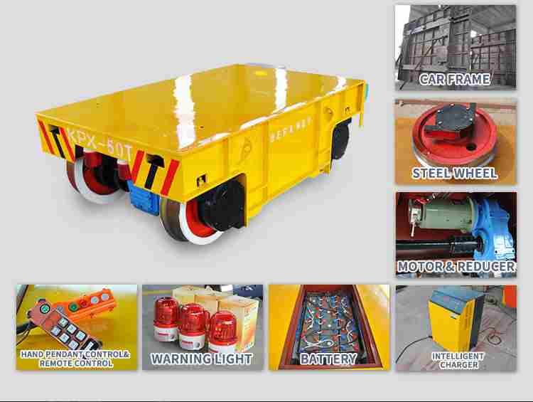 railway traverser