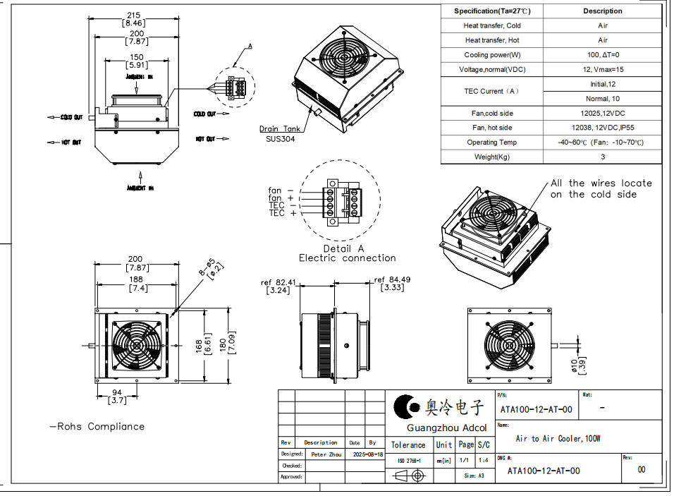 100W 12VDC Air to Air Cooler offering design flexibility with solid-state reliability