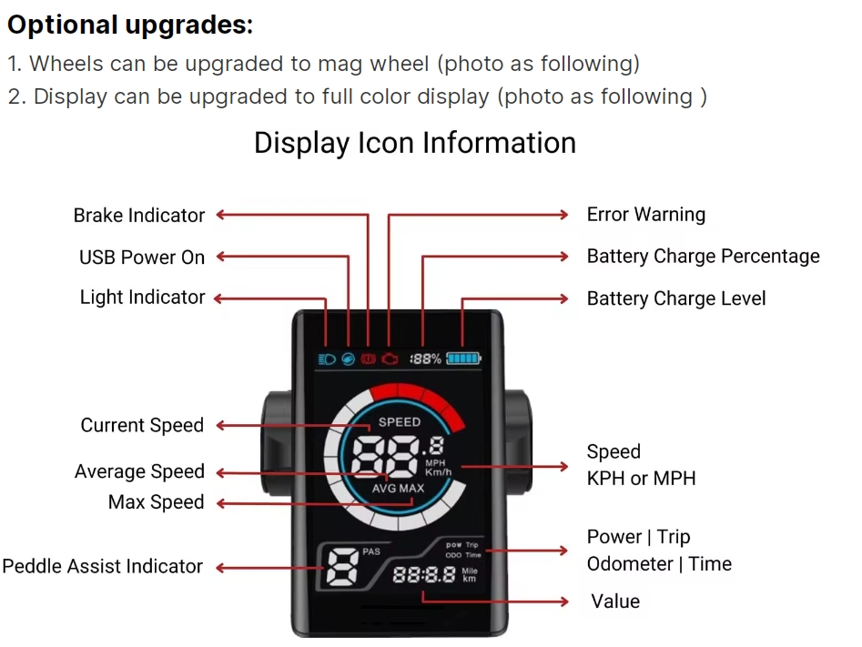 73 Style Ebike 500W/750W Electric Mountain Bike 20 Inch Fat Tire Electric Bike Motorcycle 48V 13ah Lithium Battery Ebike