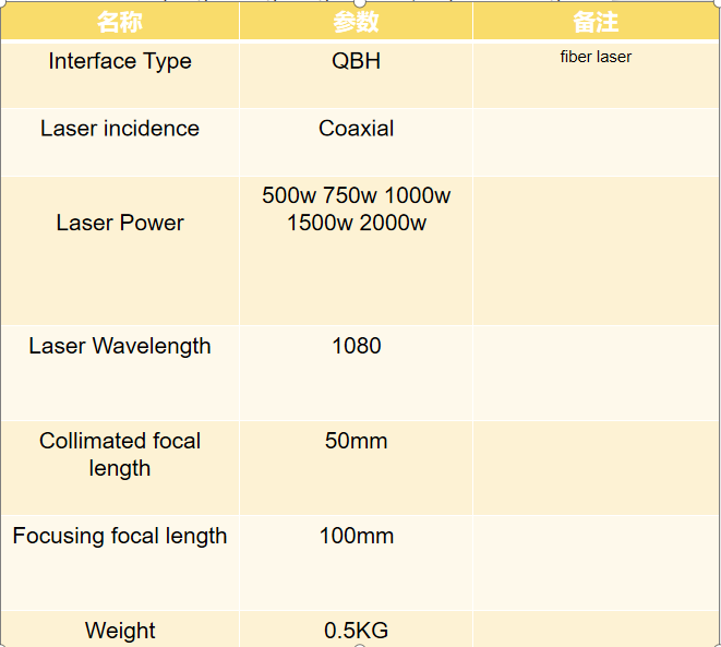 RAYCUS 1000w Laser Welding Machine CE 1500w Handheld Laser Welder