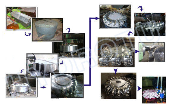 Impulse Water Turbine / Pelton Hydro Turbine / Pelton Water Turbine for high water head hydropower project