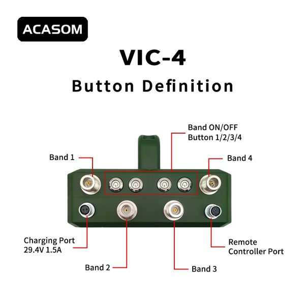 Four Bands Drone Rf Jammer Signal Blocker Jammer 200M 300M 400M 500M