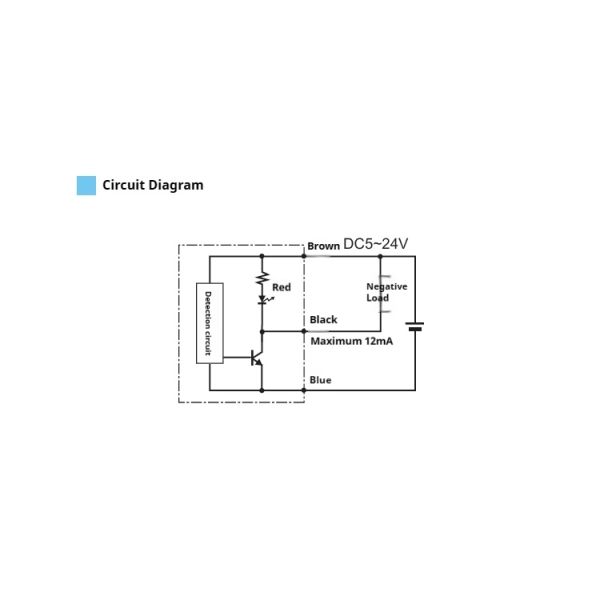 ZPSM024 High Performance Industrial Magnetic Limit Reed Proximity Sensor Switch with NPN Normally Open Output